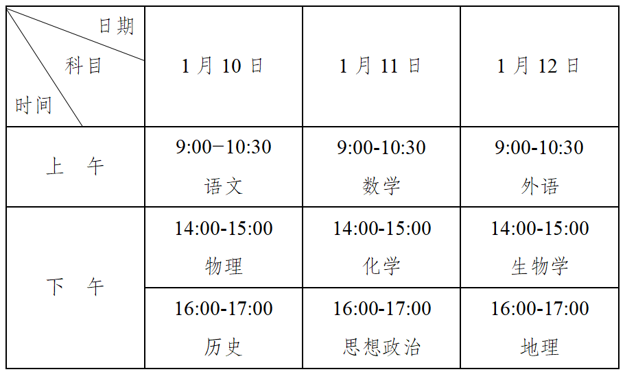 安徽2025年普通高中学业水平合格性考试时间