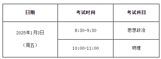 天津2025年1月普通高中学业水平合格性考试时间