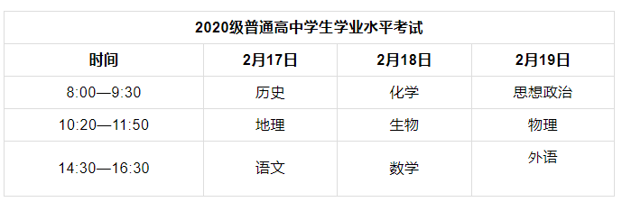 2022年河南高中学业水平考试时间、科目