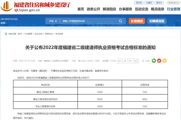 福建2023年二级建造师考试合格分数线