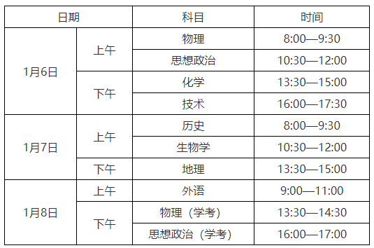 已公布！2025年1月浙江选考和学考考试考试科目（浙江选考考试时间）