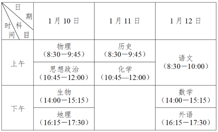 江苏省2025年普通高中学业水平合格性考试时间