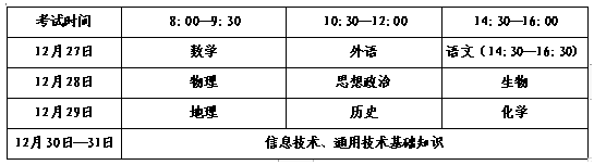 山东2024年冬季普通高中学业水平合格考试时间及考试科目